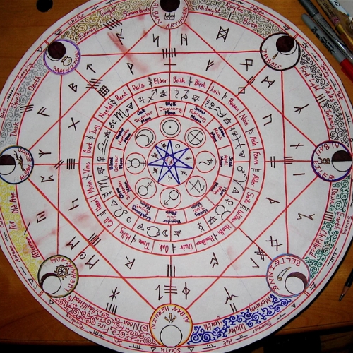 Merlin Wizard Rituals